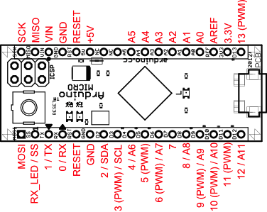 ArduinoMicro_Pinout